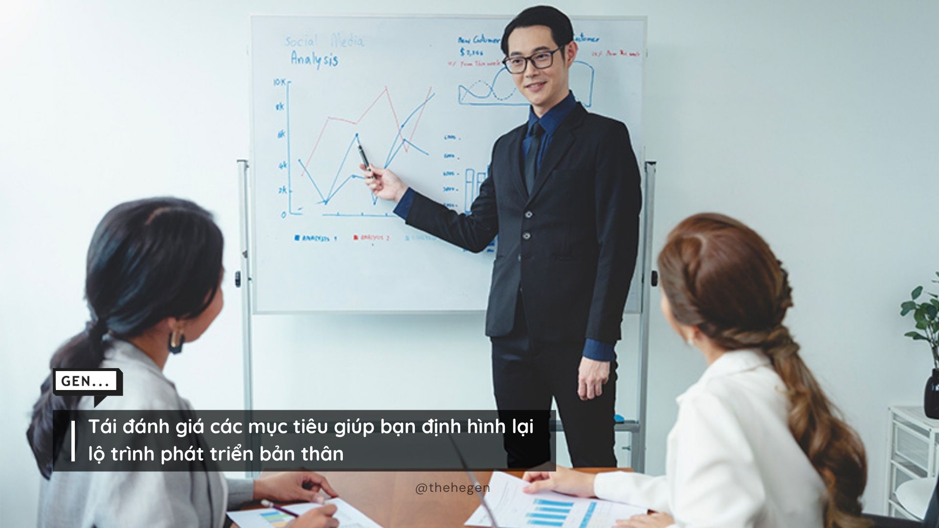 Tái đánh giá các mục tiêu giúp bạn định hình lại lộ trình phát triển bản thân